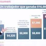 Gobierno destaca mejoras laborales para maestros en medio del conflicto con la CNTE